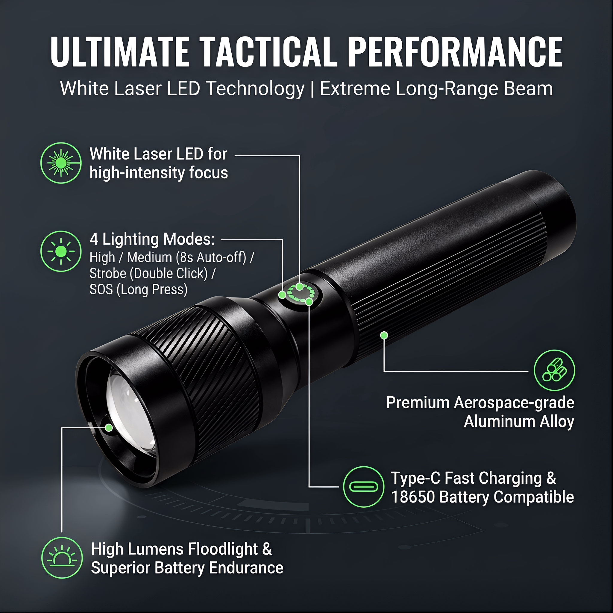 Lanterna Portátil EDC 1200LM,  - Tactical Flashlight Rechargeable avaliação e preço