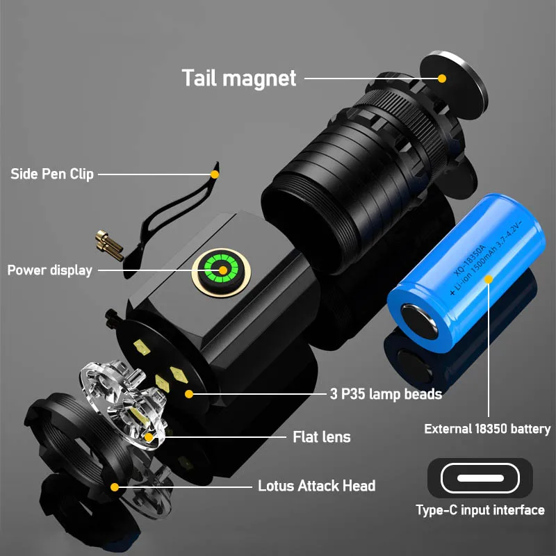 Lanterna Mini LED Portátil e P - Tactical Flashlight Rechargeable avaliação e preço