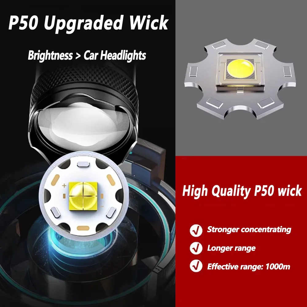 Lanterna LED Recarregável com  - Tactical Flashlight Rechargeable avaliação e preço